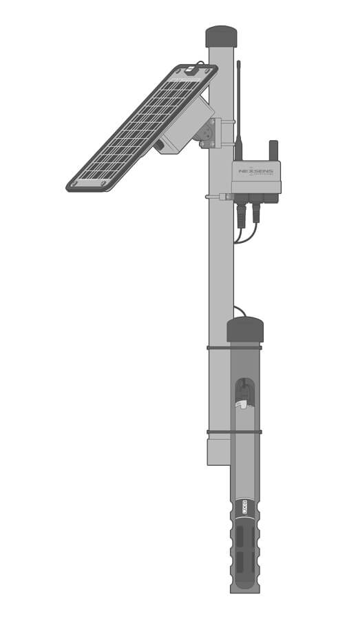 NexSens river monitoring station illustration
